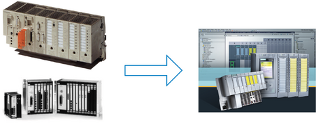Sistema de control Siemens S5 - S7