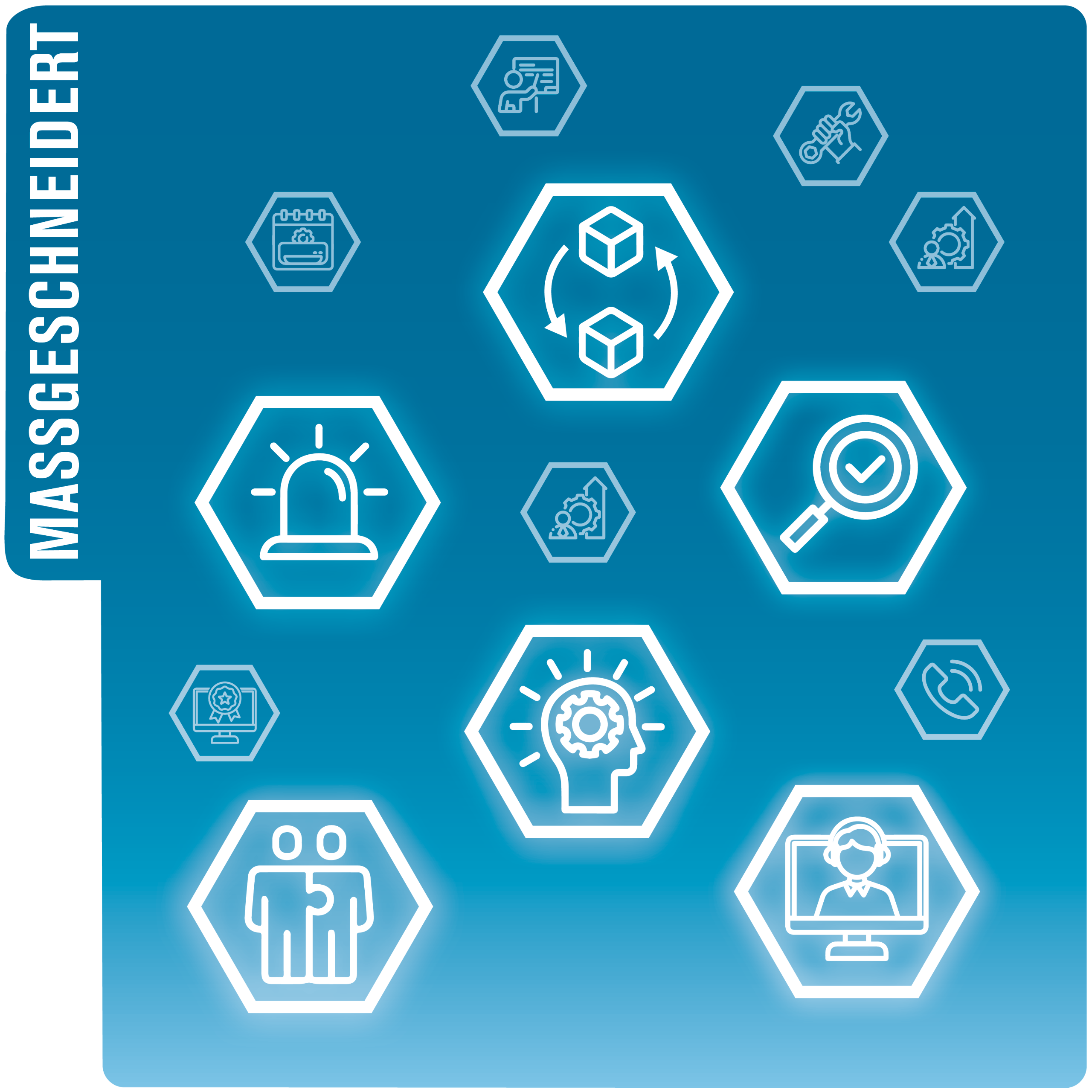 Ferrum Service Contracts Tailored